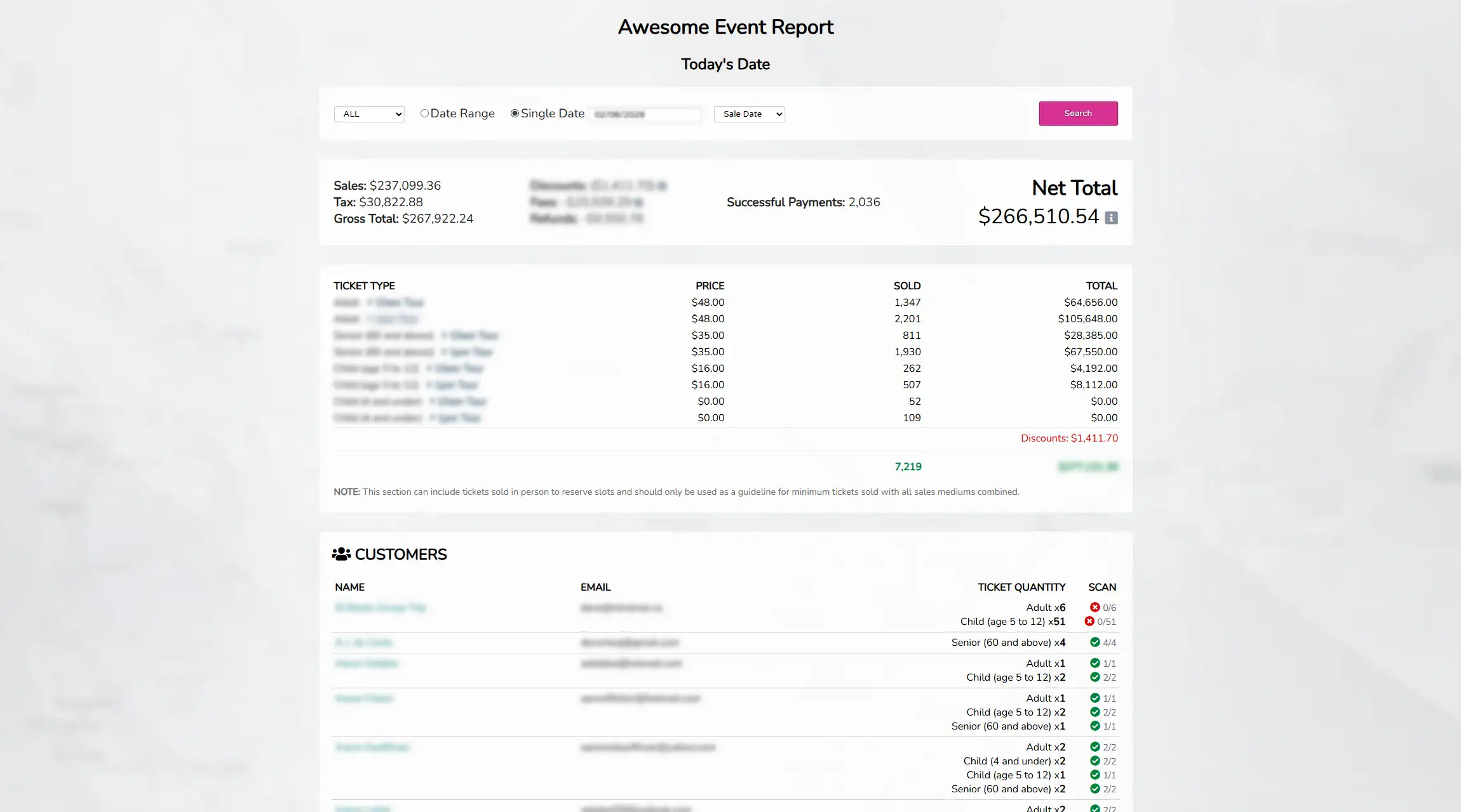 glixee event reporting